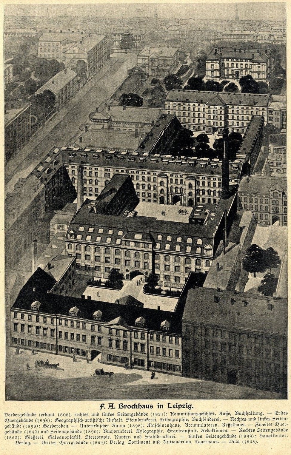 Verlag und Druckerei F.A. Brockhaus im Leipziger Graphischen Viertel zwischen Querstraße (unten) und Salomonstraße, oben die ehemalige Villa Brockhaus Salomonstraße 17 (1899)